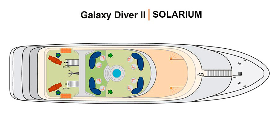 Pont Principal et Pont Inférieur - Galaxy Diver II 