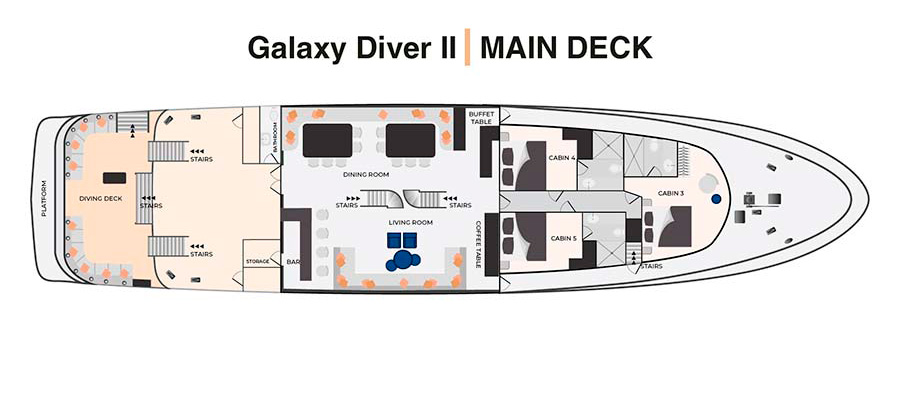 Sundeck And Upper Deck - Galaxy Diver II