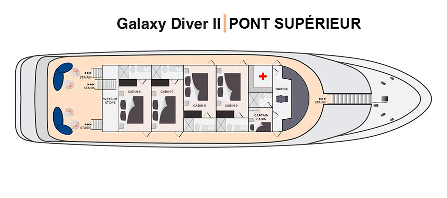 Pont Principal et Pont Inférieur - Galaxy Diver II 