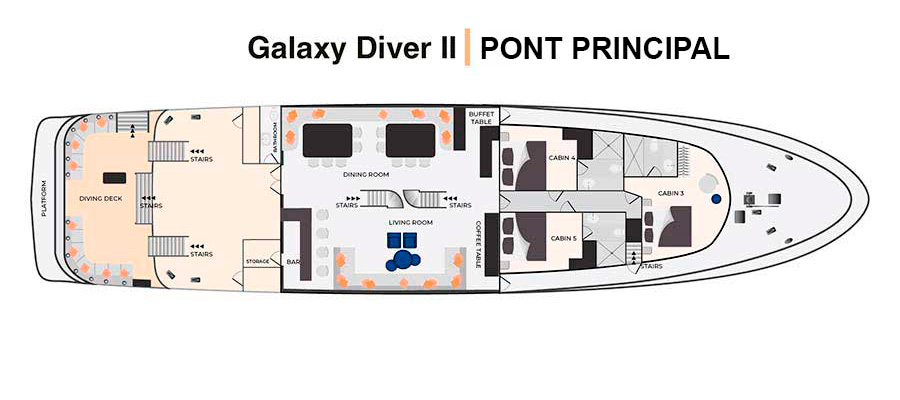 Solarium et Pont Supérieur - Galaxy Diver II 